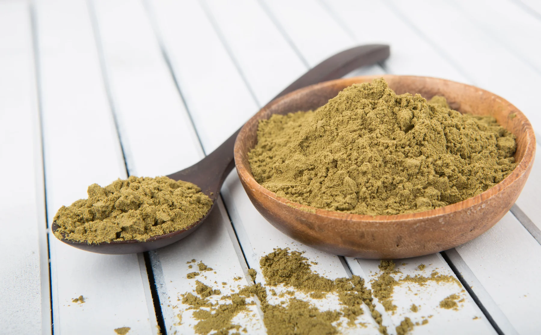 Ginkgo Biloba Powder